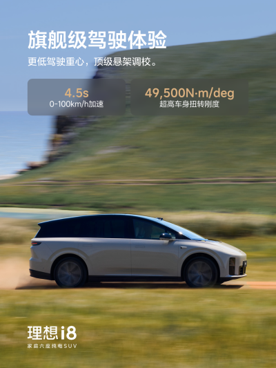 亚洲城yzc88社区_亚洲城yzc88汽车